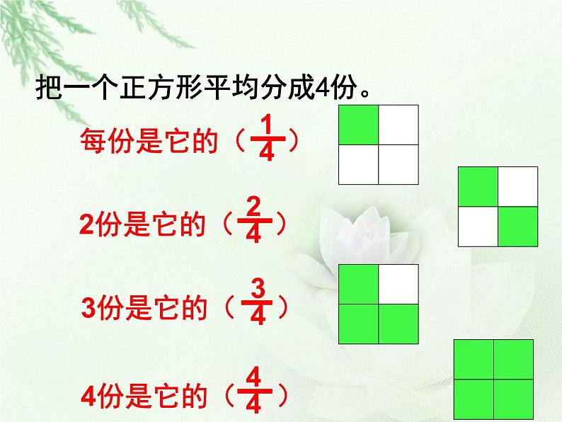 三年级下册数学课件-8.1.2 分 数 的 初步 认 识 几分之几｜冀教版 17张05