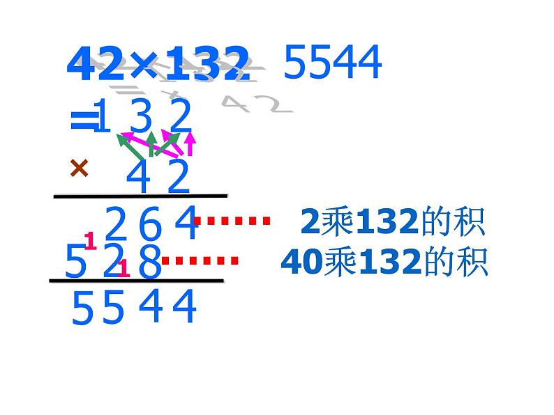 四年级数学下册课件 - 3 整理与复习 - 苏教版（共21张PPT）03