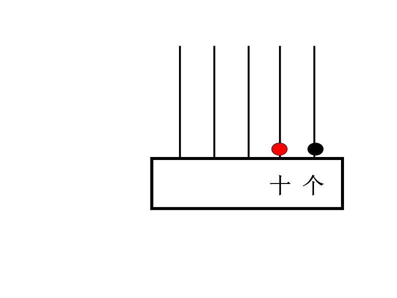 四年级数学下册课件 - 2.1认识整万数 - 苏教版（共34张PPT）第4页