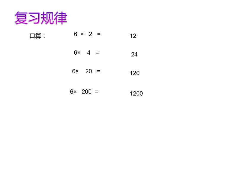 四年级数学下册课件 - 3.6积的变化规律 -苏教版（共12张PPT）第2页