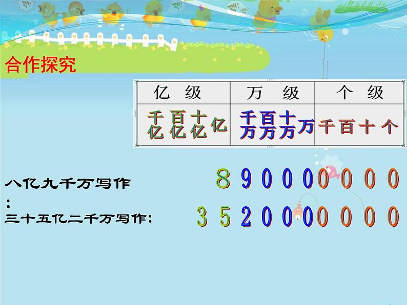 四年级数学下册课件  _ 认识含有亿级和万级的数 苏教版第7页