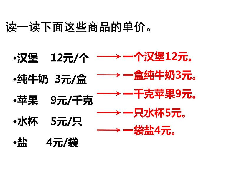 四年级数学下册课件 - 3.2、常见的数量关系 - 苏教版（共17张PPT）第6页