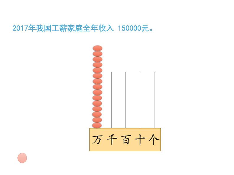 四年级数学下册课件 - 2.1认识整万数 - 苏教版（共23张PPT）第8页