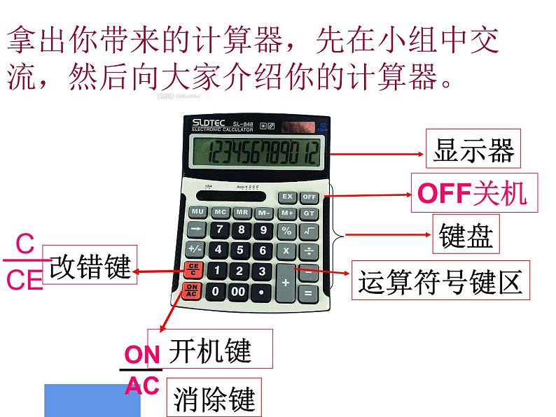 四年级数学下册课件 - 4.1认识计算器及其计算方法 - 苏教版（共19张PPT）第7页