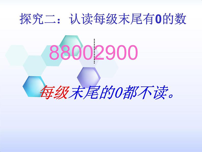 四年级数学下册课件  _ 认识含有万级和个级的数   苏教版第6页