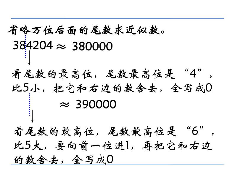 四年级数学下册课件 - 2求一个数的近似数 - 苏教版（共15张PPT）第5页