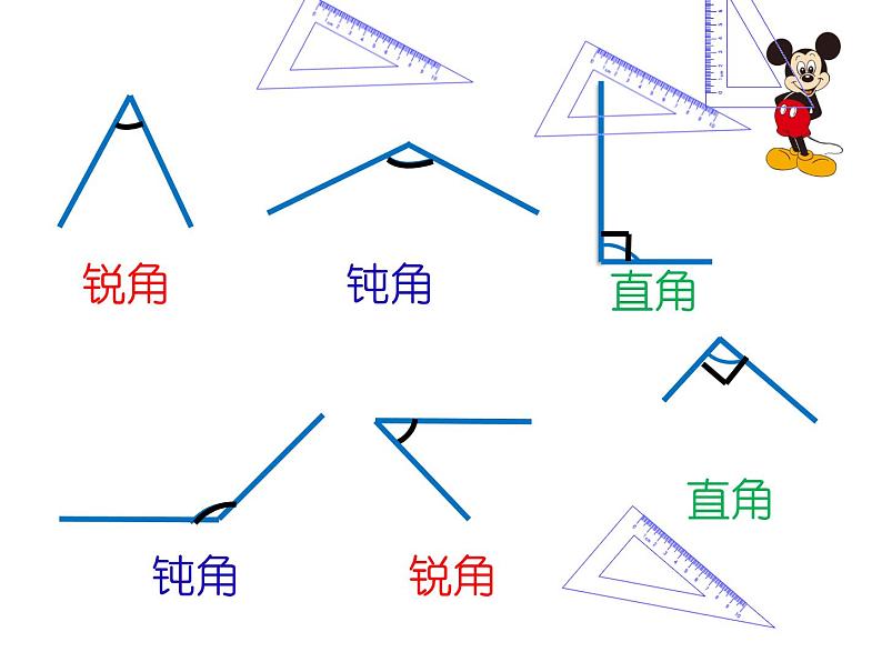 小学数学 沪少版 二年级下册 三角形的分类部优课件第5页