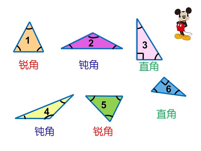 小学数学 沪少版 二年级下册 三角形的分类部优课件第6页