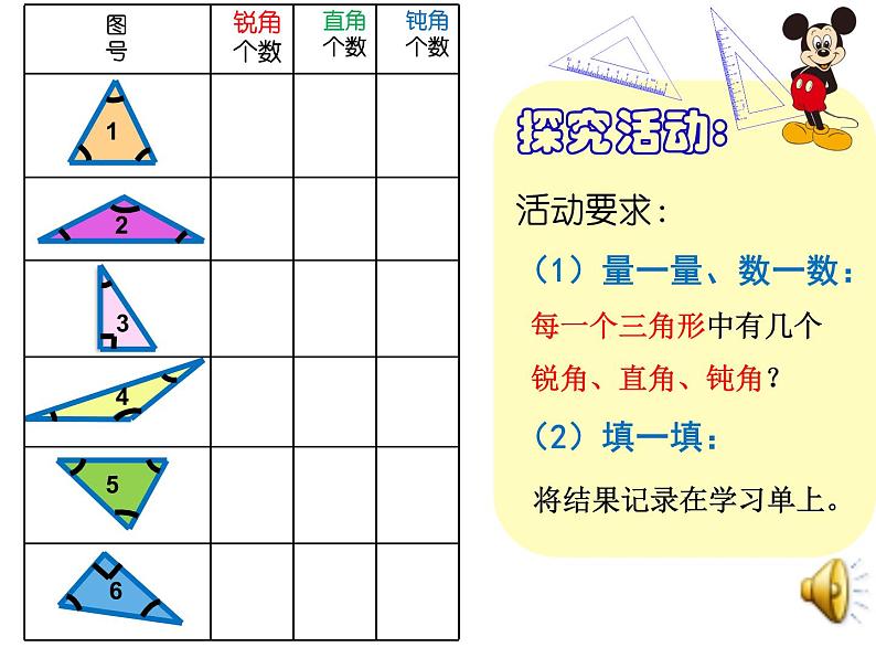 小学数学 沪少版 二年级下册 三角形的分类部优课件第7页