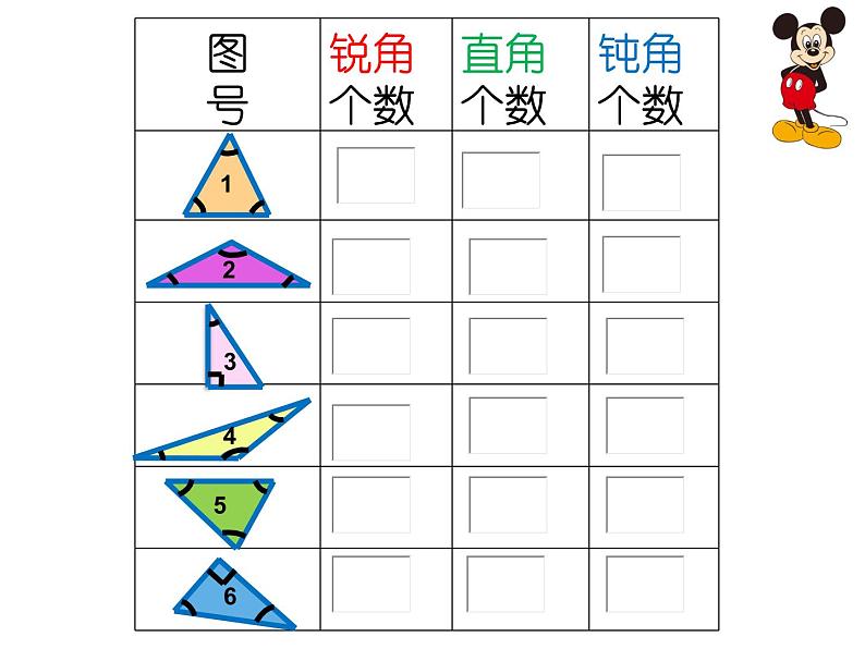 小学数学 沪少版 二年级下册 三角形的分类部优课件第8页