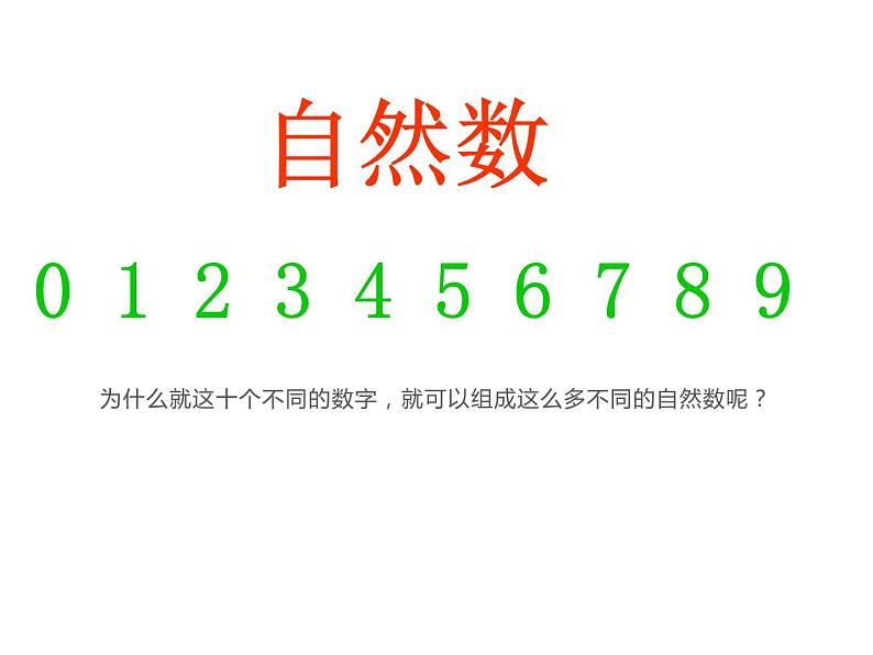 四年级数学下册课件 - 2.1认识整万数 - 苏教版（共31张PPT）第1页