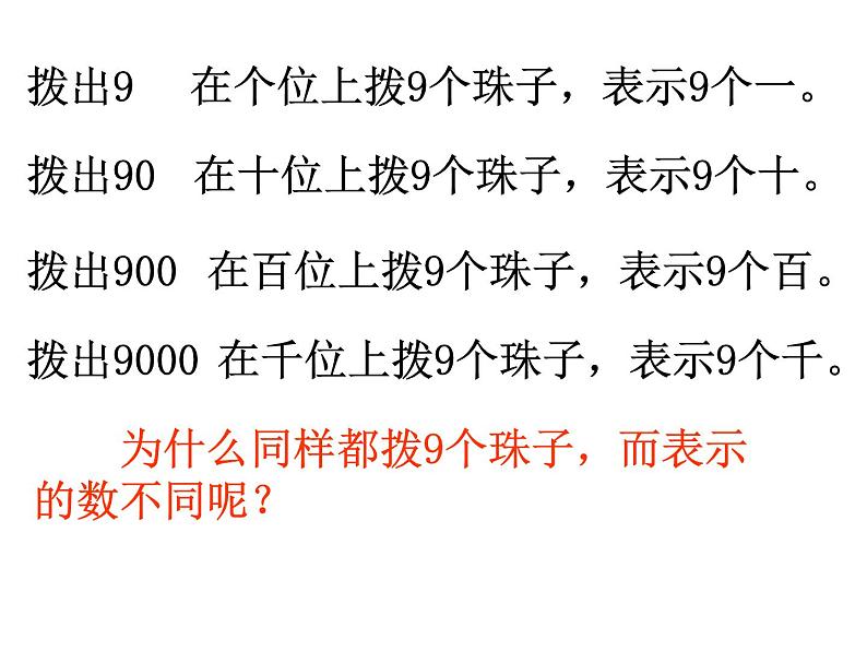 四年级数学下册课件 - 2.1认识整万数 - 苏教版（共31张PPT）第3页