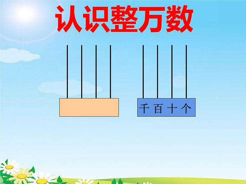 四年级数学下册课件 - 2.1认识整万数 - 苏教版（共31张PPT）第5页