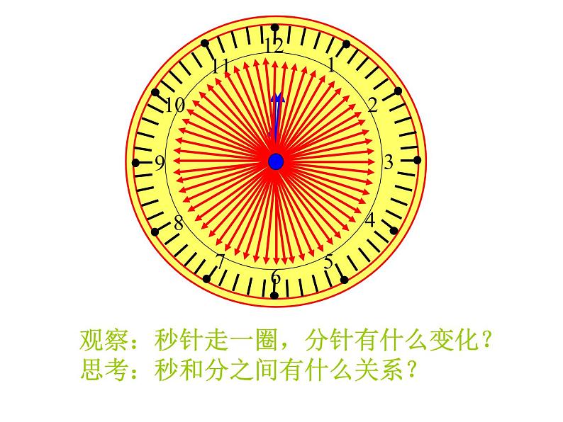 小学数学 北京版 二年级下册 秒的认识部优课件08