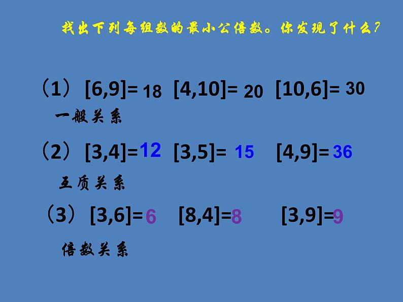 北京版小学数学五下 3.4公倍数 课件第8页