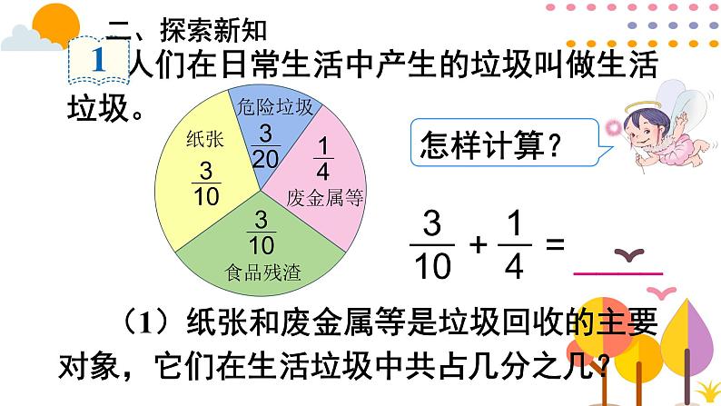 北京版小学数学五下 5.2异分母的分数加法和减法 课件03