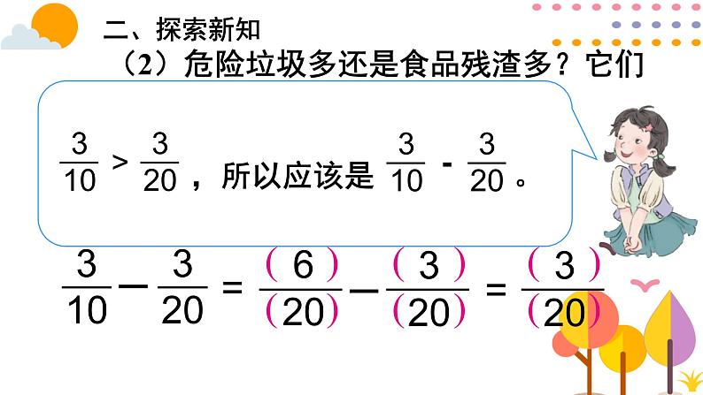 北京版小学数学五下 5.2异分母的分数加法和减法 课件07