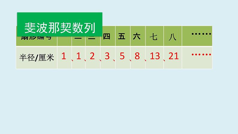 小学数学 北京版 六年级上册 黄金螺旋线部优课件05