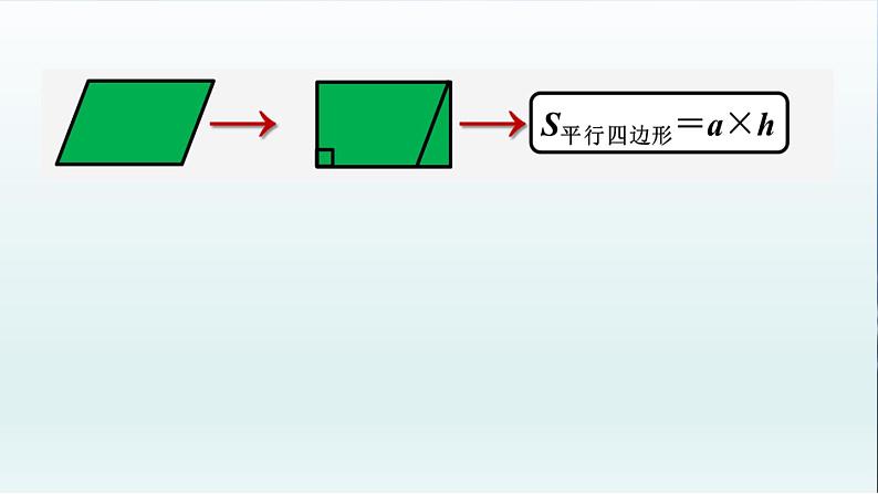 小学数学 北京版 六年级下册 图形与几何—图形的运动 平面图形运动与面积复习部优课件第2页