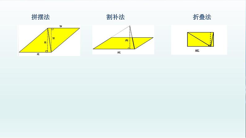 小学数学 北京版 六年级下册 图形与几何—图形的运动 平面图形运动与面积复习部优课件第3页