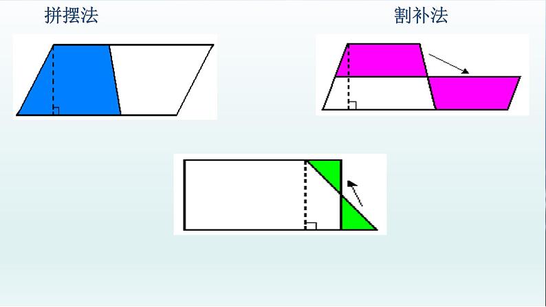 小学数学 北京版 六年级下册 图形与几何—图形的运动 平面图形运动与面积复习部优课件第4页