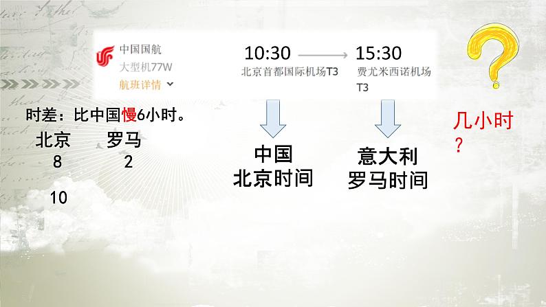 小学数学 北京版 六年级下册 数与代数-解决问题 旅游中的数学--走进意大利部优课件08