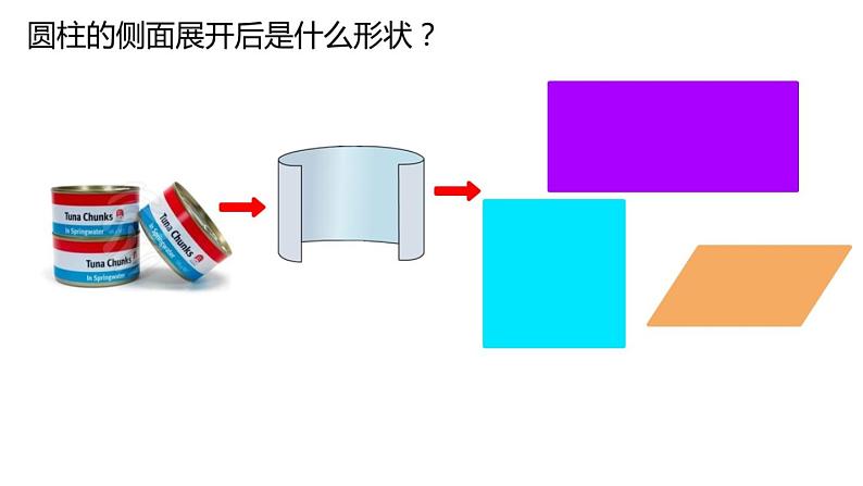 小学数学 北京版 六年级下册 圆柱的认识和表面积部优课件第7页