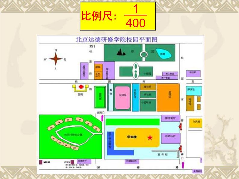 小学数学 北京版 六年级下册 比例尺部优课件06