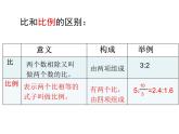 小学数学 北京版 六年级下册 比例的意义 部优课件