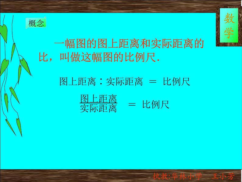 小学数学 北京版 六年级下册 比例尺部优课件第3页