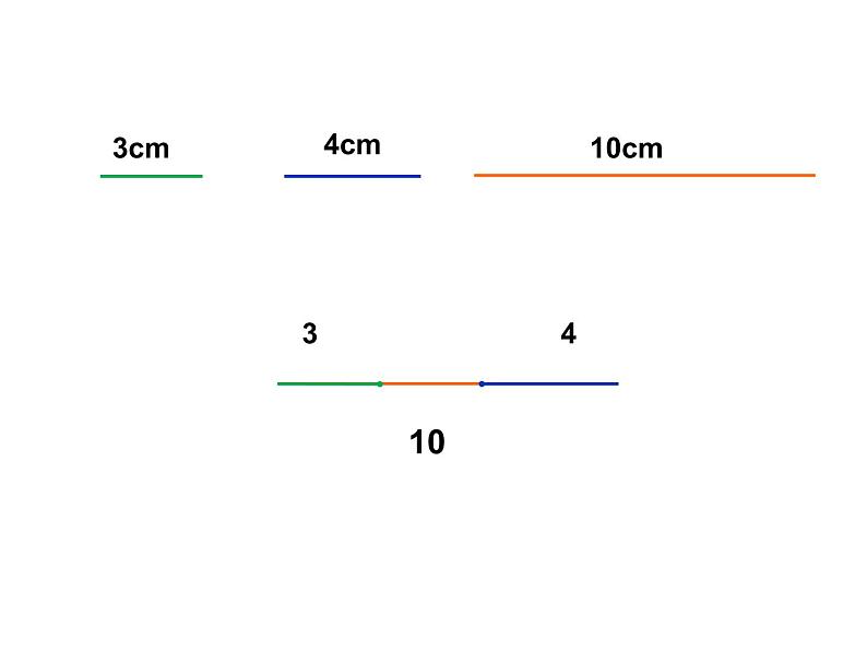 青岛版四下数学  4.2三角形的三边关系 课件第6页