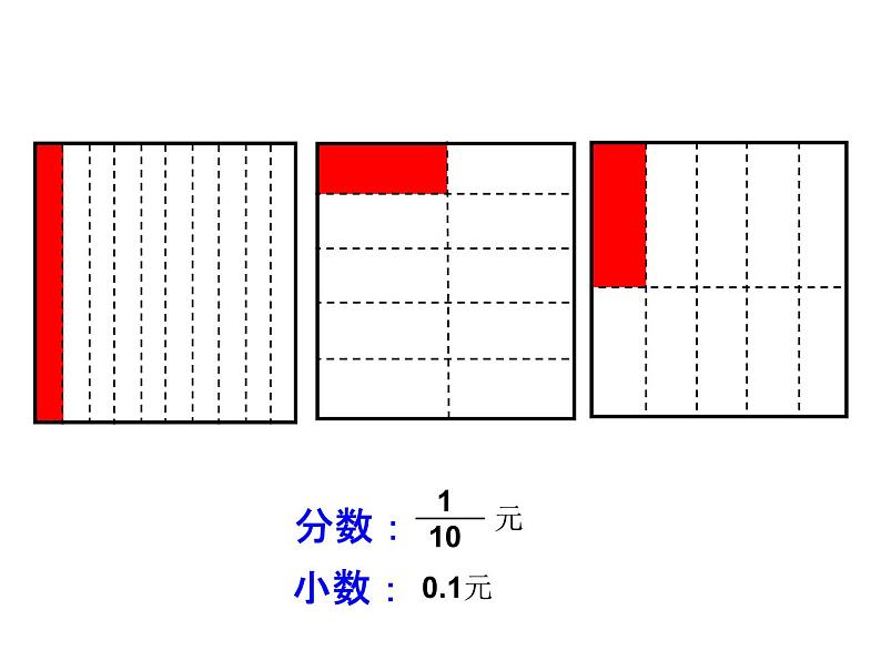 青岛版四下数学  5.1小数的意义 课件04