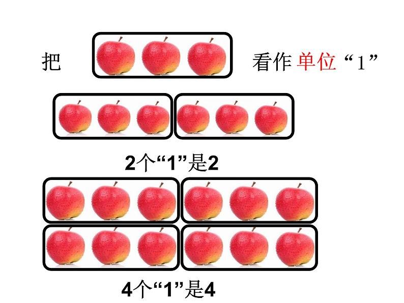 青岛版五下数学 2.1.1分数的意义 课件第2页