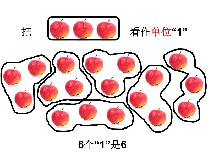 青岛版五下数学 2.1.1分数的意义 课件第4页