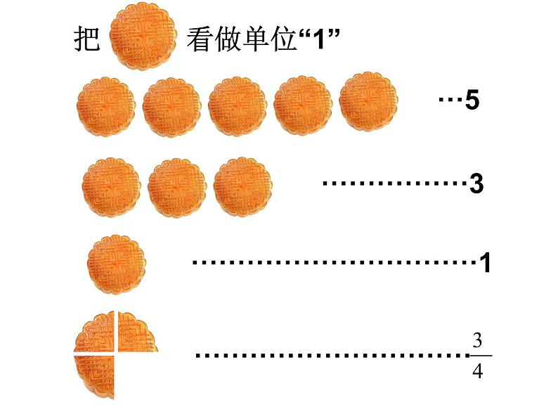 青岛版五下数学 2.1.1分数的意义 课件第6页