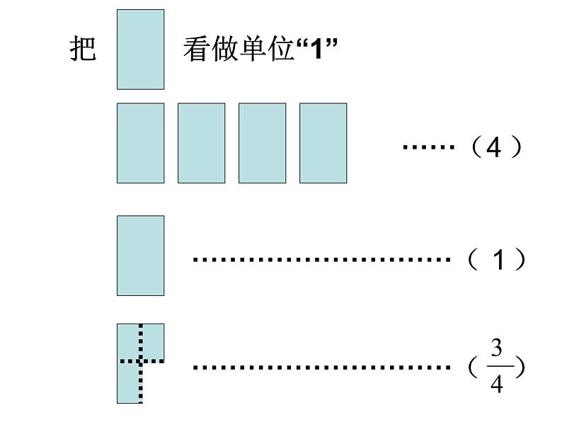 青岛版五下数学 2.1.1分数的意义 课件第8页