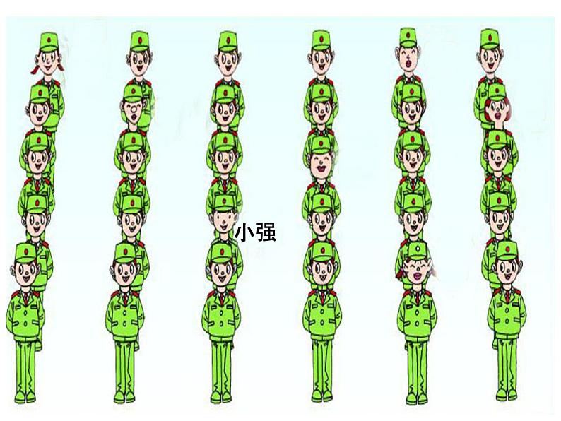 青岛版五下数学 4.1用数对确定位置 课件第2页