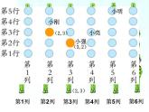 青岛版五下数学 4.1用数对确定位置 课件