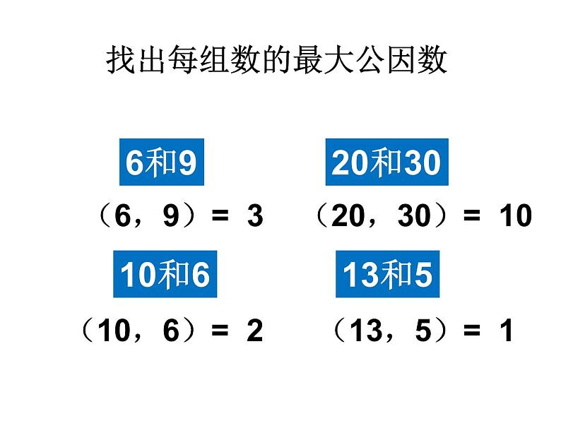 青岛版五下数学 3.1公因数和最大公因数 课件第3页