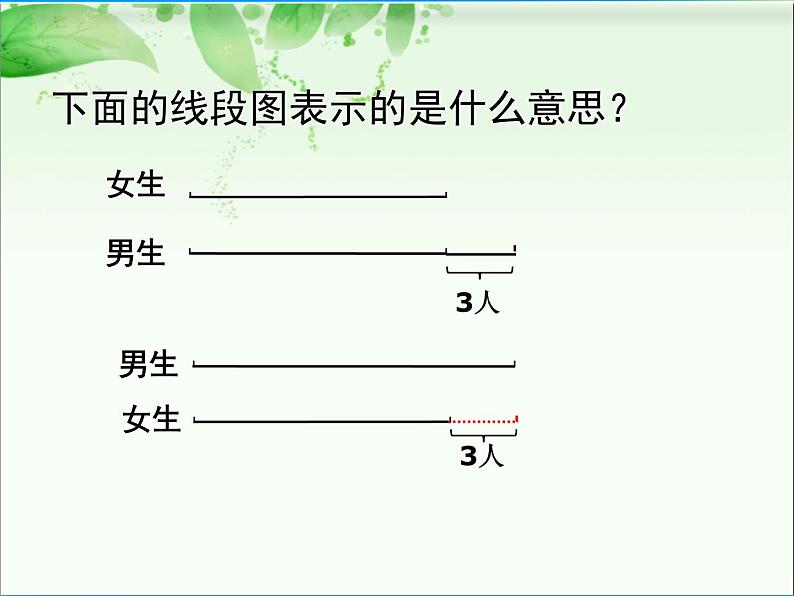 小学数学 北京版 四年级下册 和差问题部优课件02