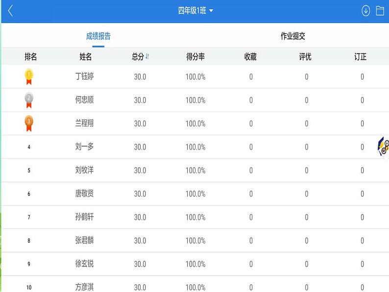 小学数学 北京版 四年级上册 商不变的规律部优课件03