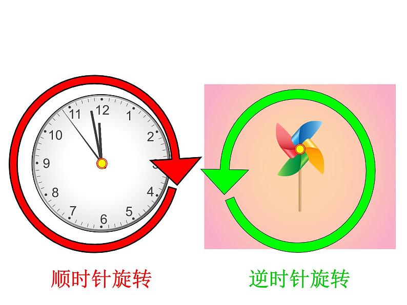 小学数学 北京版 四年级下册 平移和旋转《图形的旋转》部优课件07