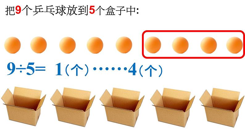 小学数学 北京版 四年级下册 乒乓球与盒子 抽屉原理部优课件06