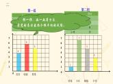 小学数学 北京版 四年级下册《平均数》部优课件