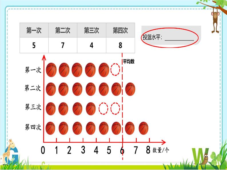 小学数学 北京版 四年级下册《平均数》部优课件第3页