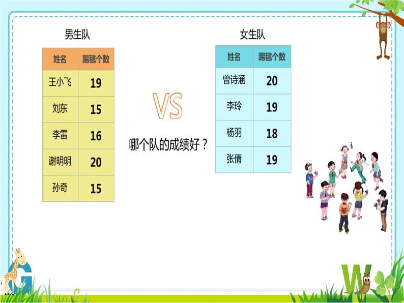 小学数学 北京版 四年级下册《平均数》部优课件第4页