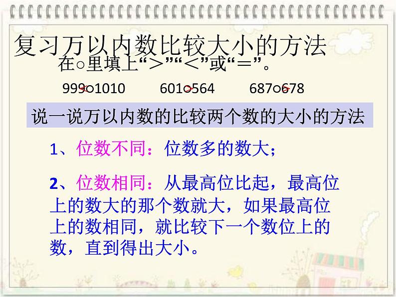 苏教版小学数学四下 2.5多位数改写和比较数的大小 课件03