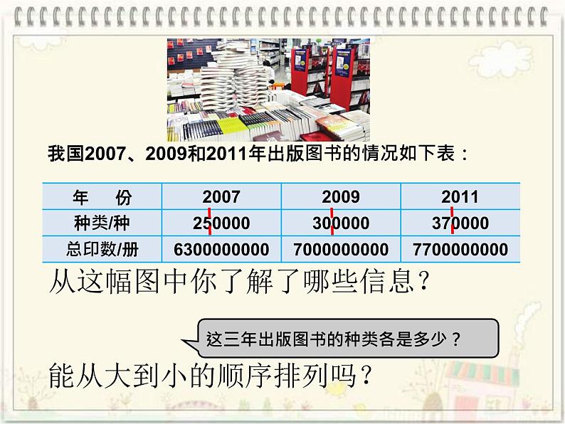 苏教版小学数学四下 2.5多位数改写和比较数的大小 课件04