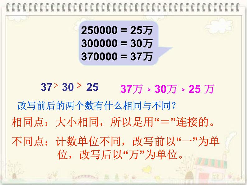 苏教版小学数学四下 2.5多位数改写和比较数的大小 课件06