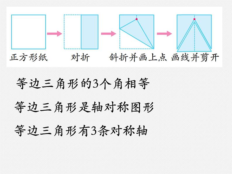 苏教版小学数学四下 7.5等腰三角形和等边三角形 课件06